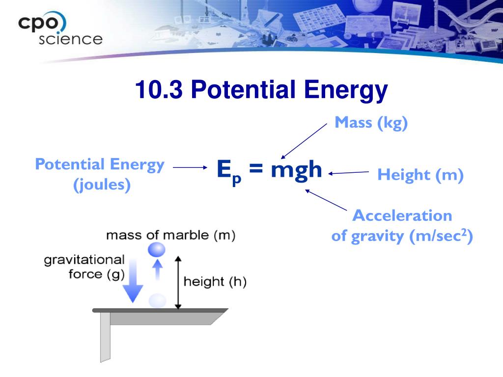 ppt-unit-4-chapter-10-powerpoint-presentation-free-download-id