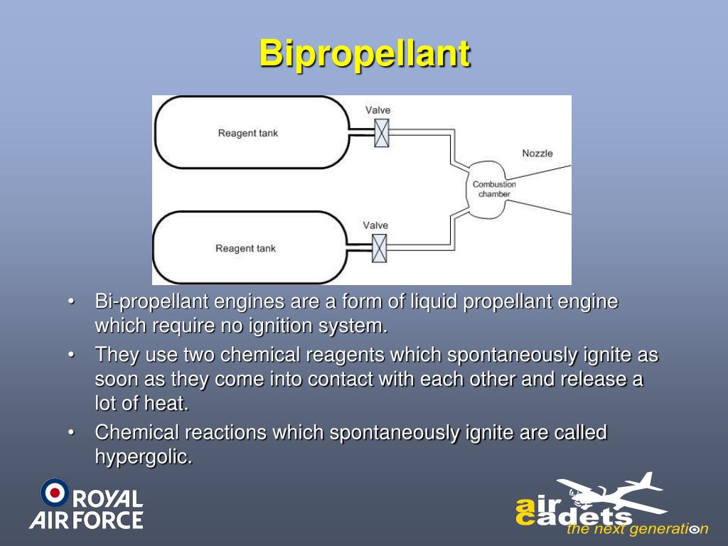 PPT Chapter 4 Types Of Rocket Motor PowerPoint Presentation Free PPT Chapter 4 Types Of Rocket Motor PowerPoint Presentation Free