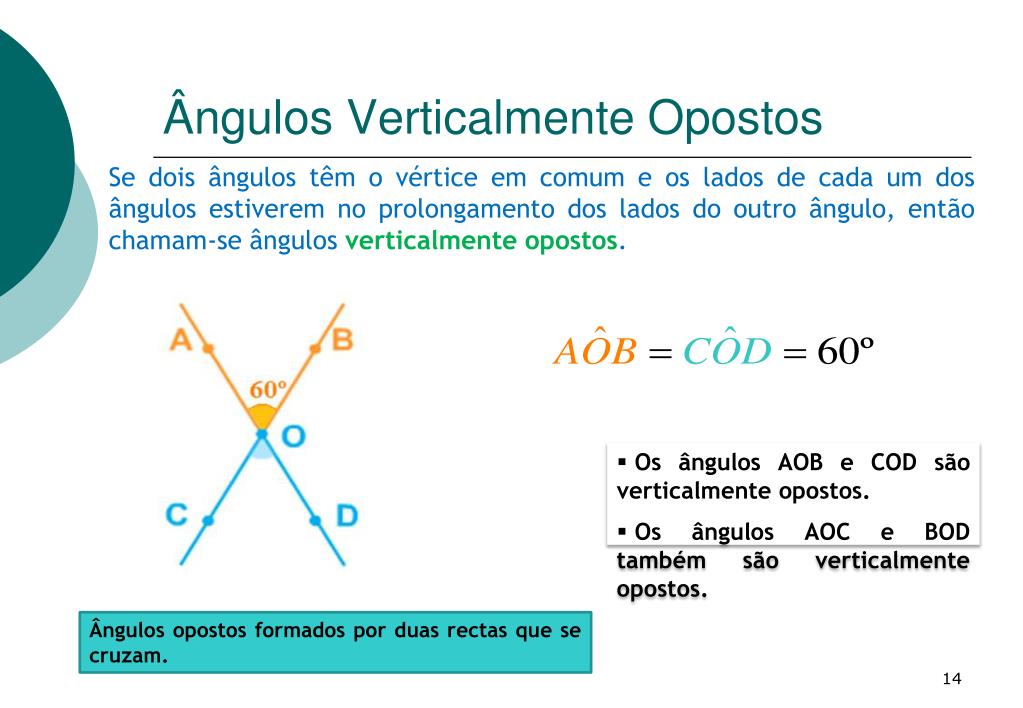 PPT - Preparação para o teste intermédio de Matemática 8º ano ...