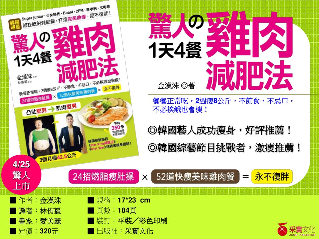 Ppt Super Junior 強仁 4minute 許嘉允 Beast 起光 Rain 少女時代 2pm 李孝利 玄彬 等 韓星一致奉行的減肥法 Powerpoint Presentation Id Ppt Super Junior 強仁 4minute 許嘉允 Beast 起光 Rain 少女時代 2pm 李孝利 玄彬 等 韓星一致奉行的減肥法 Powerpoint Presentation Id