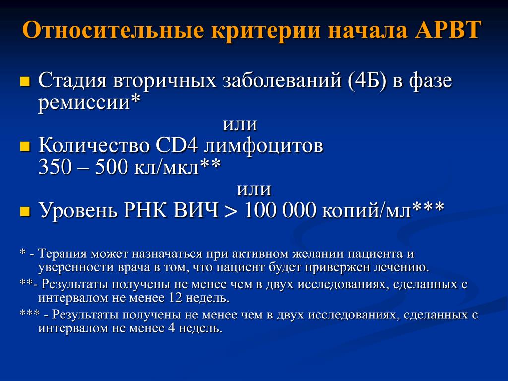 Ваарт терапия