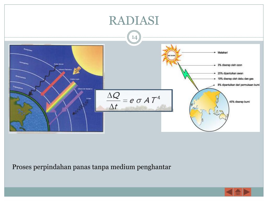 PPT PERPINDAHAN KALOR PowerPoint Presentation, free download ID4892760