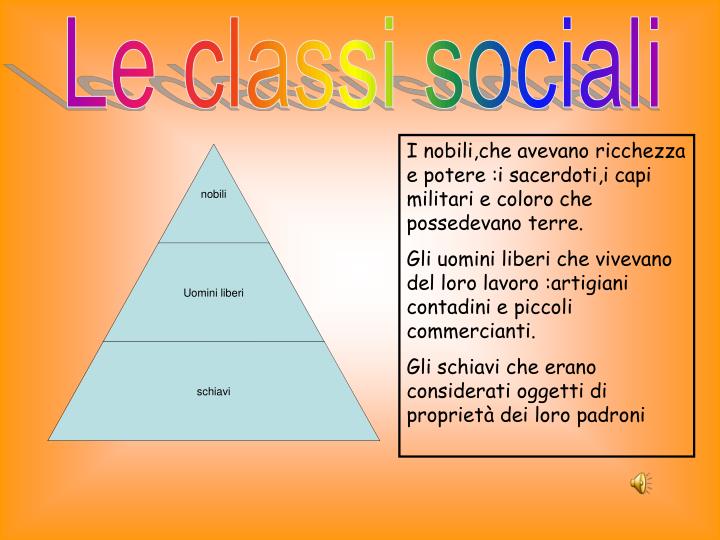 PPT - Le civiltà dei Babilonesi e degli Assiri PowerPoint Presentation