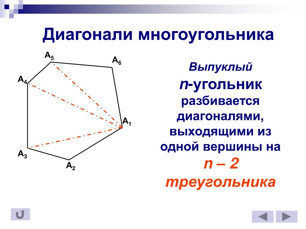 Диагональ многоугольника определение 8 класс. Формула нахождения диагоналей многоугольника. Диагональ многоугольника. Диагональ n угольника. Диагональ выпуклого многоугольника.