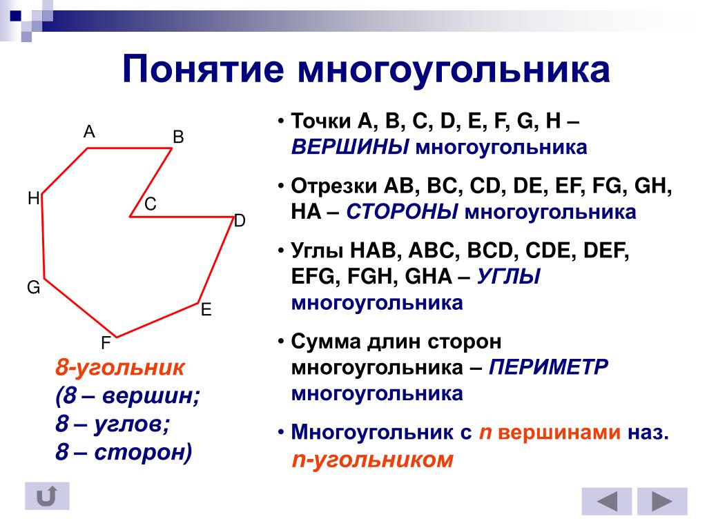 Диагональ многоугольника определение 8 класс. Многоугольник и его элементы. Вершины многоугольника. Многоугольники стороны вершины углы.