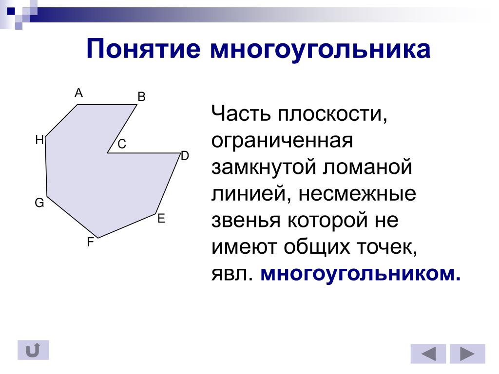У выпуклого многоугольника стороны не пересекают. Понятие многоугольника. Многоугольники термины. Многоугольник и его элементы. Многоугольник основные понятия.