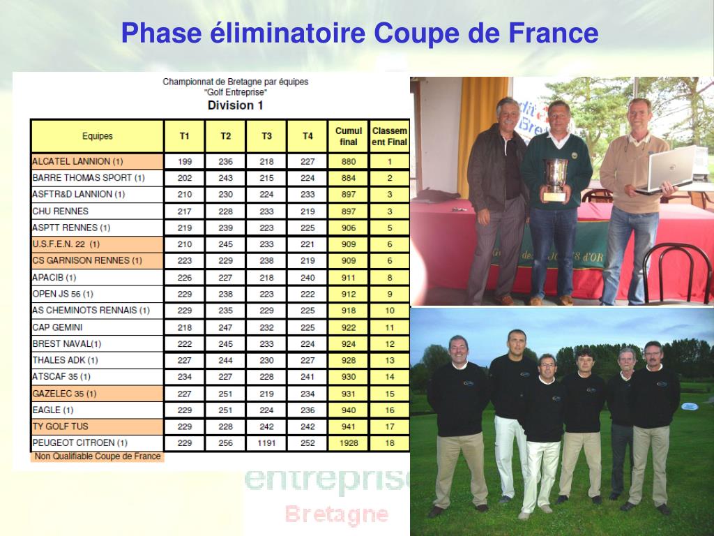 PPT - AG Golf Entreprises Bretagne samedi 7 janvier 2012 Golf de la  Freslonnière PowerPoint Presentation - ID:4894306