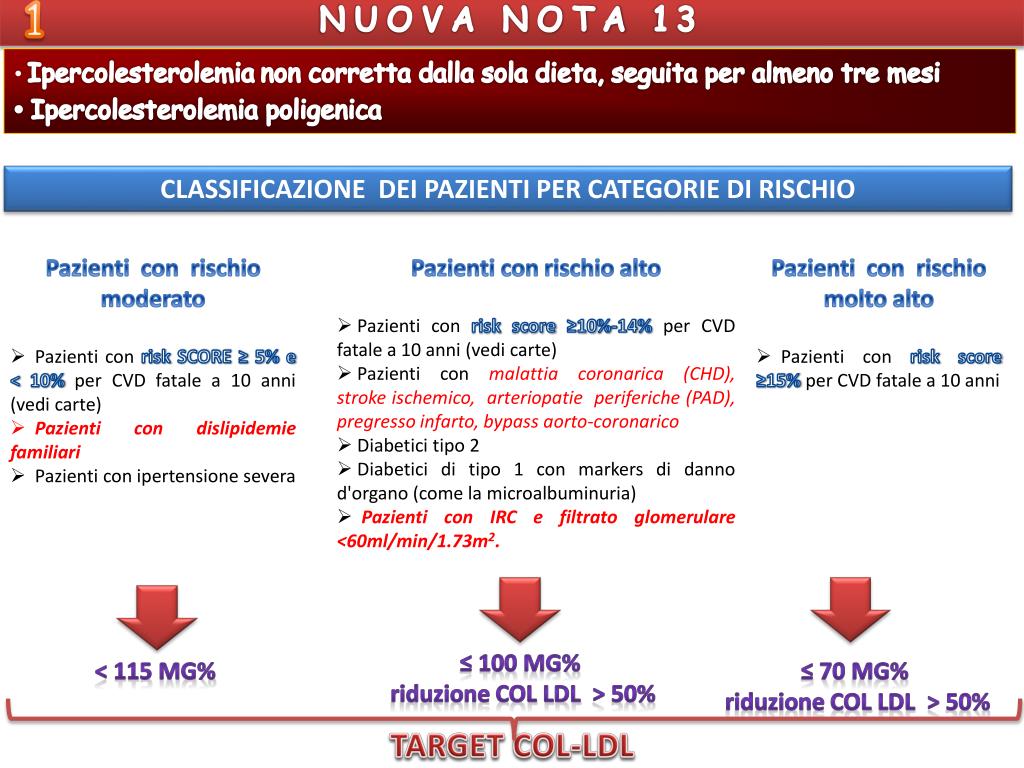 PPT - NUOVA NOTA 13 PowerPoint Presentation, free download - ID:4894349
