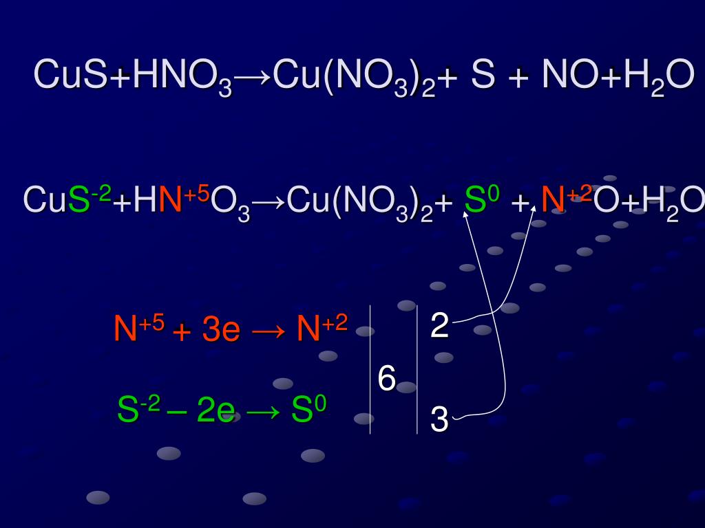 Cu2S HNO3: Khám Phá Phản Ứng Hóa Học Đầy Thú Vị và Ứng Dụng