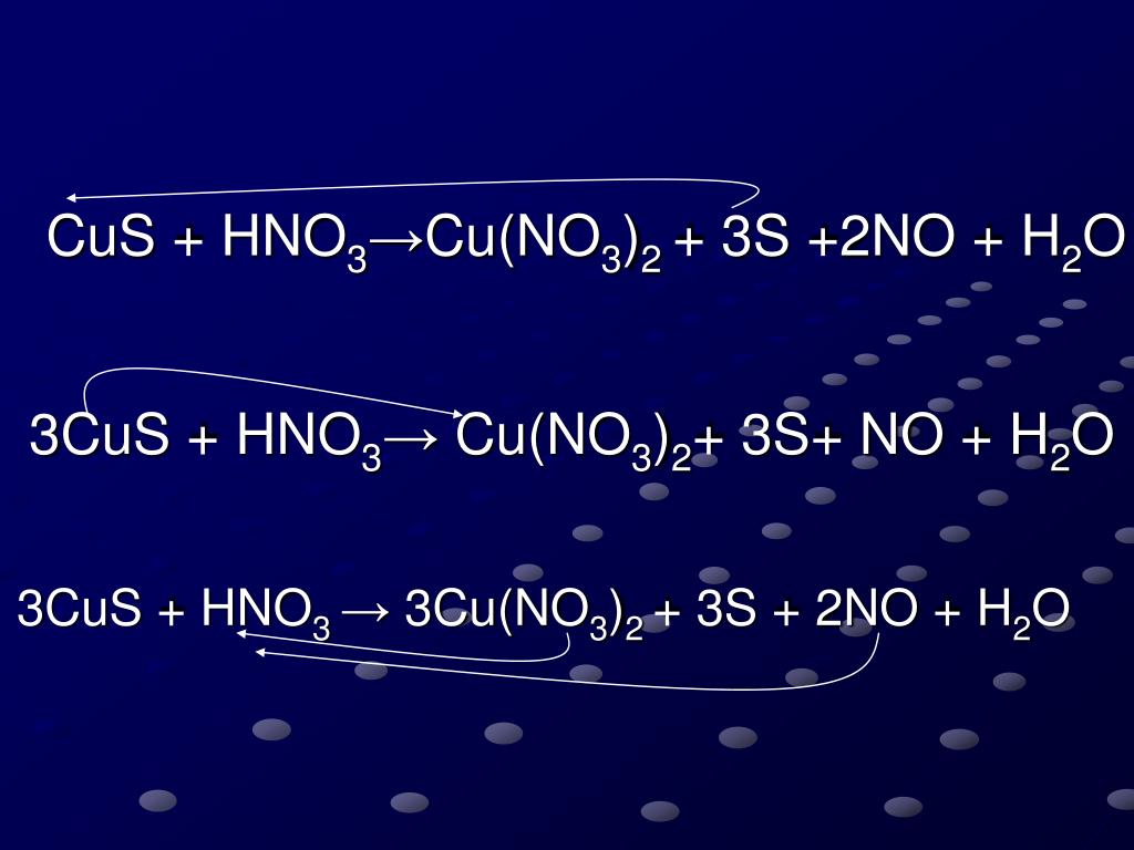 Реакция cus oh. Cu+hno3. Cus hno3 разб. Cus hno3 Рио. Cu2s hno3.