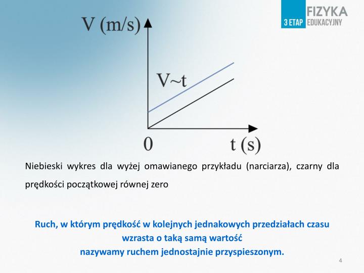 Wykresy Ruch Jednostajnie Przyspieszony PPT - Ruch jednostajnie przyspieszony PowerPoint Presentation - ID:4894738