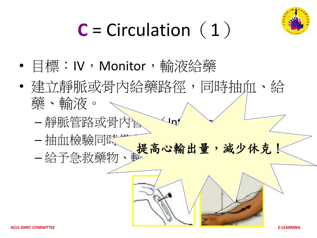 Ppt 再次評估the Acls Secondary Survey Powerpoint Presentation Free Download Id