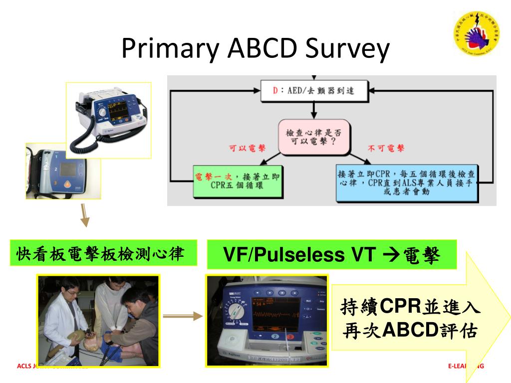 Ppt 再次評估the Acls Secondary Survey Powerpoint Presentation Free Download Id Ppt 再次評估the Acls Secondary Survey Powerpoint Presentation Free Download Id