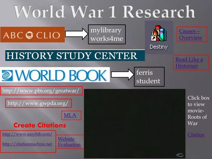 world war 1 research topics