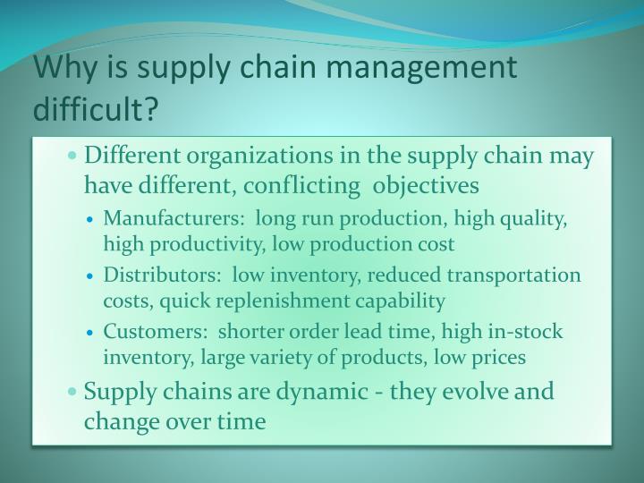 conflicting objectives supply chain A review of approaches to supply chain communications: from manufacturing to construction submitted: may 2005 revised: may 2006 these organisations have their own objectives and they are. conflicting objectives supply chain A review of approaches to supply chain communications: from manufacturing to construction submitted: may 2005 revised: may 2006 these organisations have their own objectives and they are.