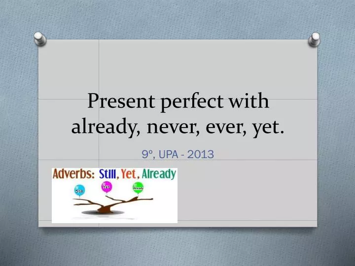 Ppt Present Perfect With Already Never Ever Yet Powerpoint Presentation Id
