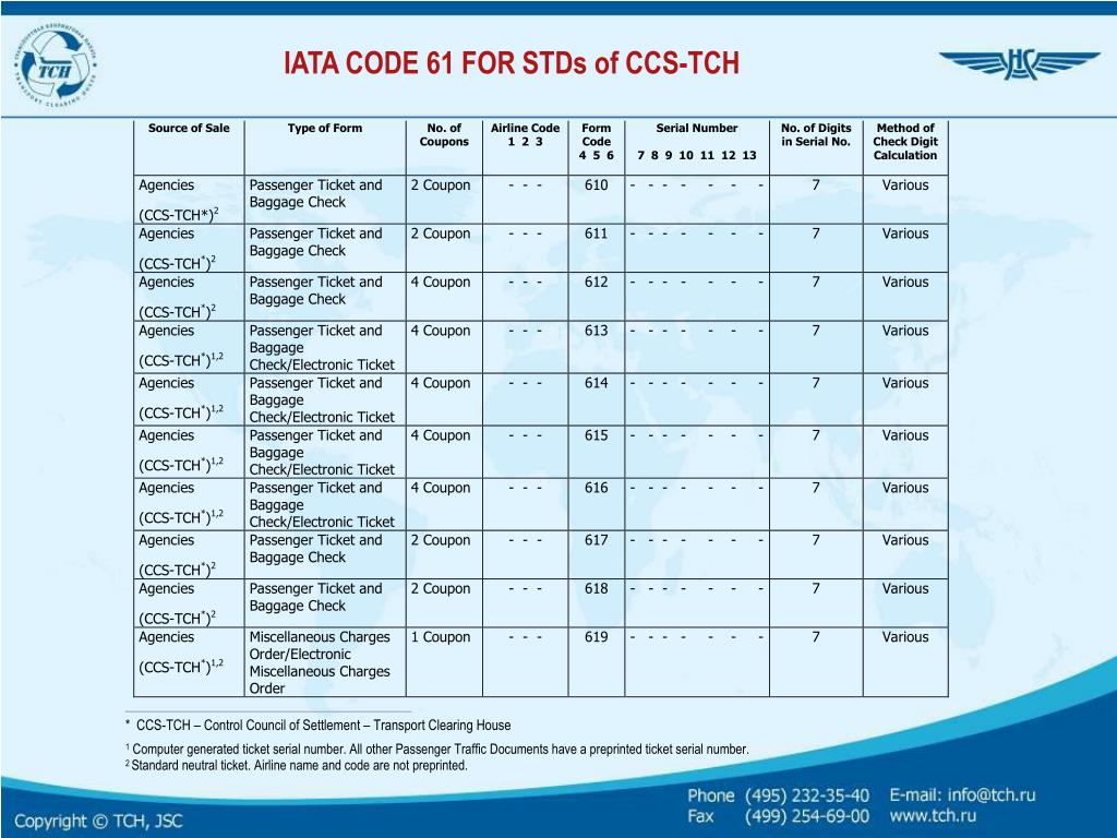 PPT AIRLINES FROM THE FOLLOWING COUNTRIES PARTICIPATE IN AIR