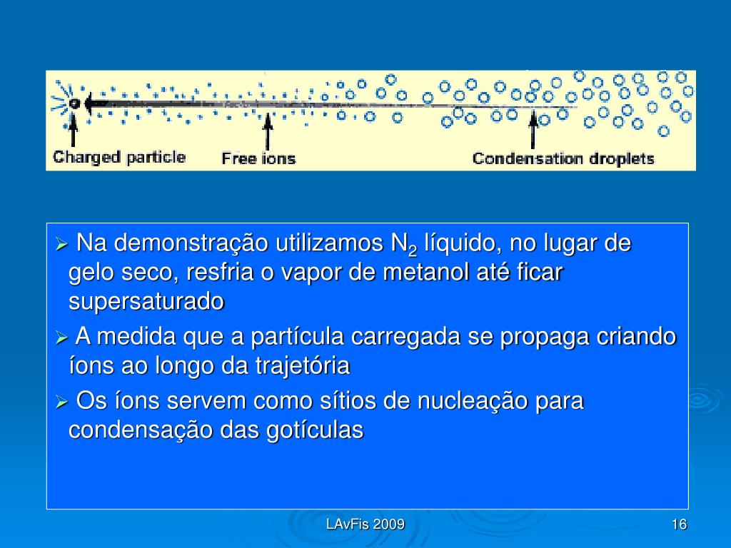 PPT - Decaimento radioativo câmara de neblina PowerPoint Presentation -  ID:4902058