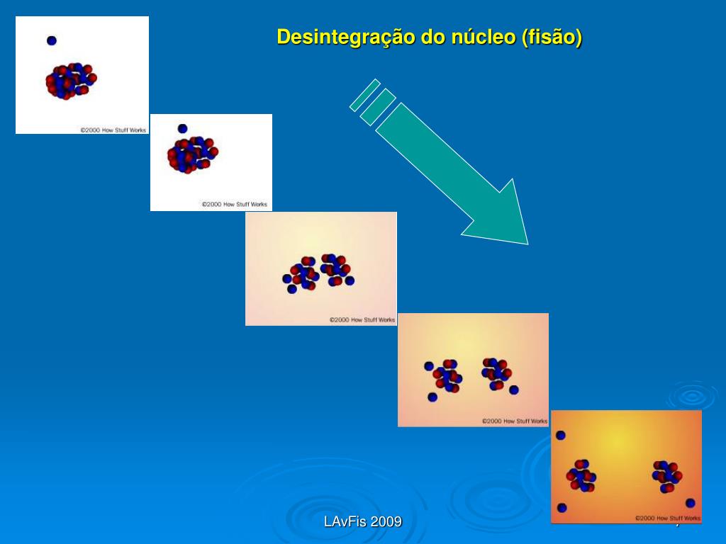 PPT - Decaimento radioativo câmara de neblina PowerPoint Presentation -  ID:4902058