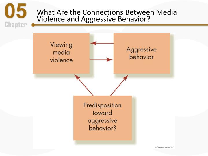 an overview of the relation between alcohol abuse and aggressive behavoour Alcohol and violence of scientific evidence showing that the relationship between alcohol consumption and aggressive or violent behaviour is not a direct. an overview of the relation between alcohol abuse and aggressive behavoour Alcohol and violence of scientific evidence showing that the relationship between alcohol consumption and aggressive or violent behaviour is not a direct.
