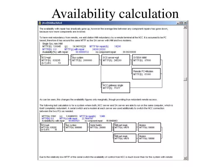 PPT - Availability calculation PowerPoint Presentation, free download -  ID:4902416
