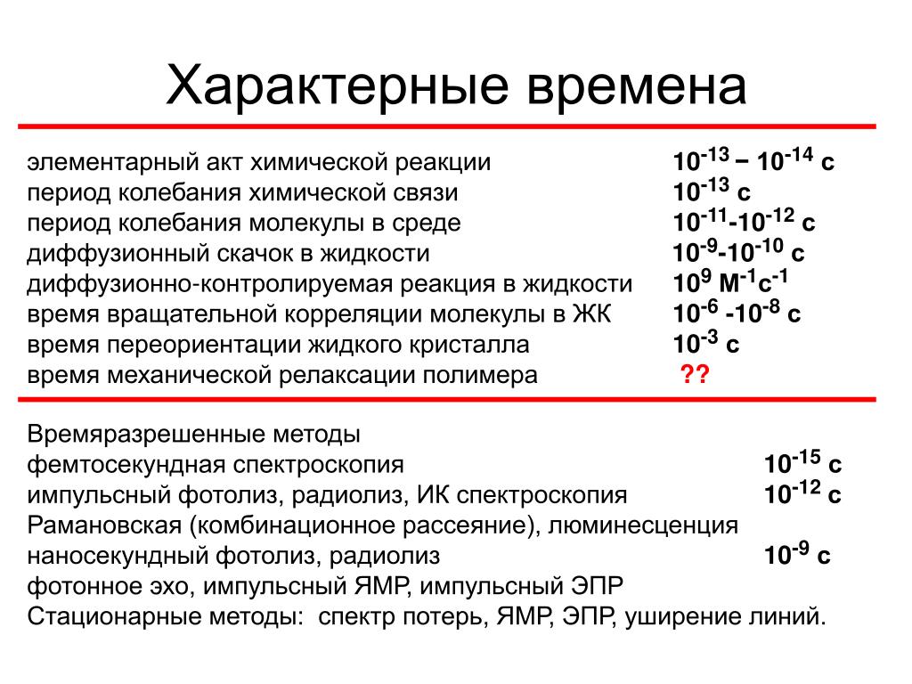 Характерное время процесса. Элементарный акт химического взаимодействия. Элементарный химический акт. Элементарный акт химической реакции. Элементарный акт в химии.