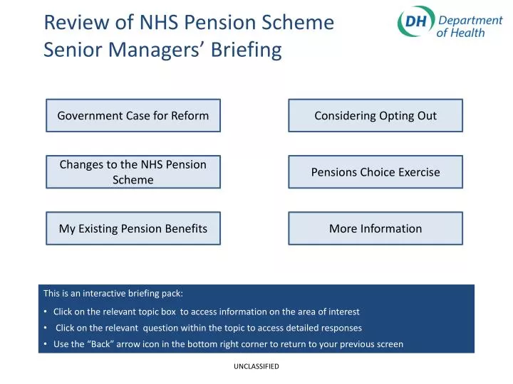 Nhs Pension Opt Out >> Ppt Review Of Nhs Pension Scheme Senior Managers Briefing Nhs Pension Opt Out >> Ppt Review Of Nhs Pension Scheme Senior Managers Briefing