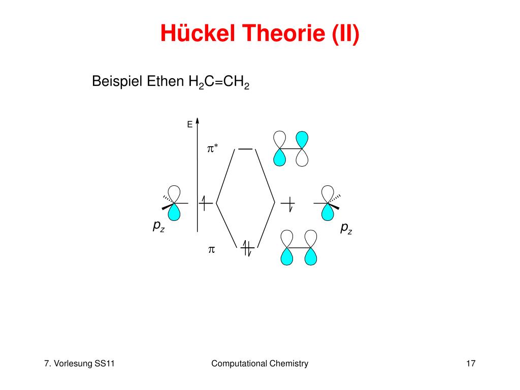 PPT - Quantenchemische Grundlagen (I) PowerPoint ... PPT - Quantenchemische Grundlagen (I) PowerPoint ...