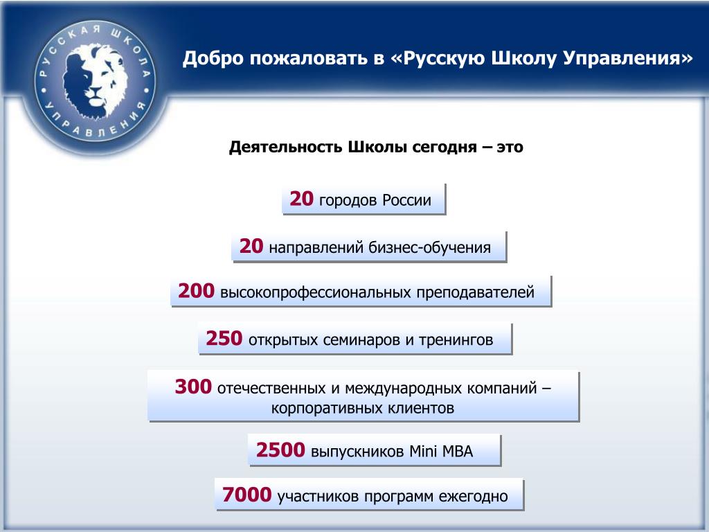 Российская школа управления