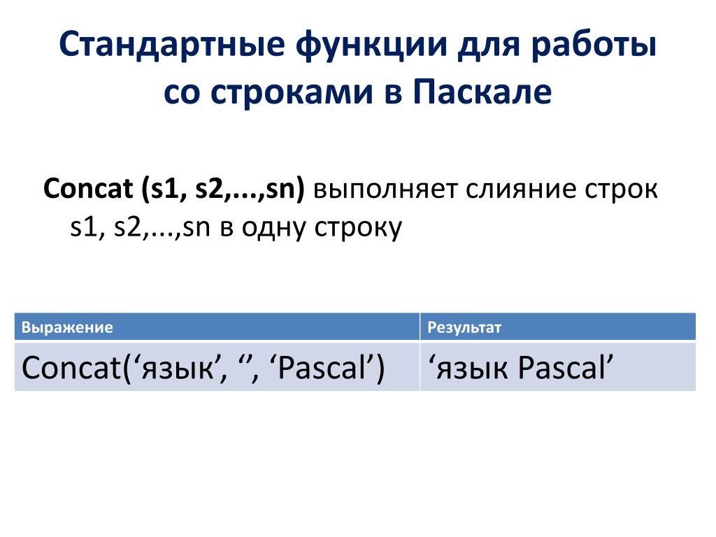 Пример использования функции concat