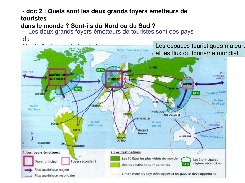 PPT G1 Th Me 3 LES MOBILIT S HUMAINES PowerPoint Presentation 