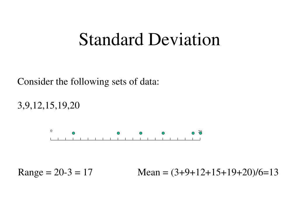 Deviation перевод. Standard deviation. Deviation. Consider the following. Standard deviation symbol.