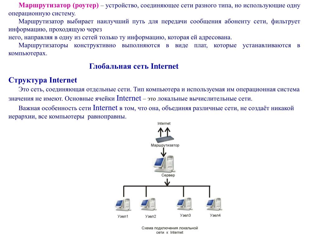 Маршрутизатор это устройство которое соединяет. Устройство маршрутизатора. Маршрутизатор в компьютерных сетях. Операционные системы маршрутизаторов.