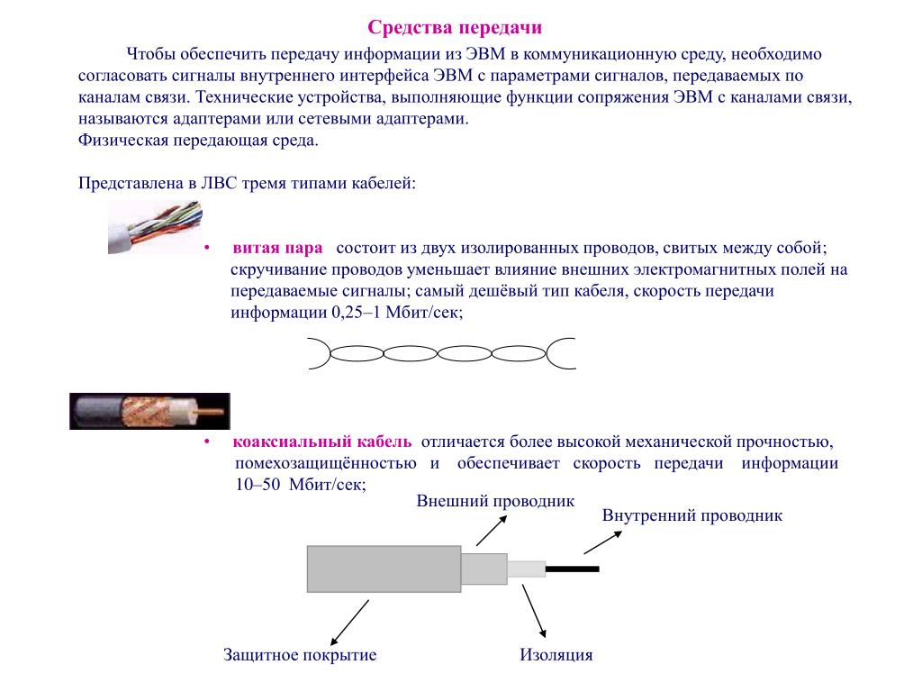 Какую функцию выполняет кабель