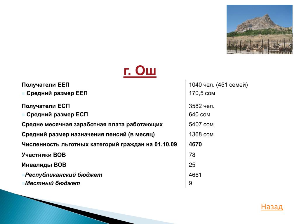 PPT - Карта системы социальной защиты PowerPoint Presentation - ID:4905555