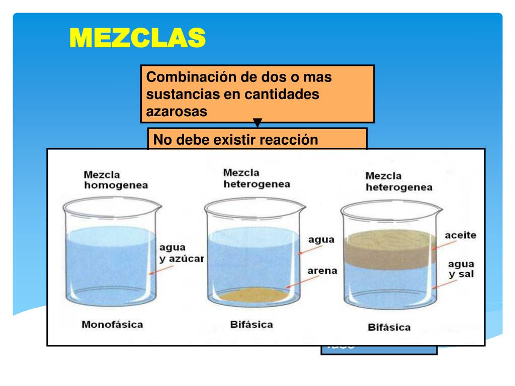 PPT Profesor LETICIA TELLO TORREJON PowerPoint