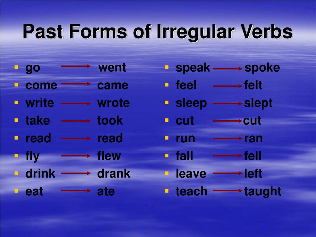 Complete the irregular forms. Write past simple форма. Вторая форма write. Write в прошедшем времени past simple. Write неправильный глагол.