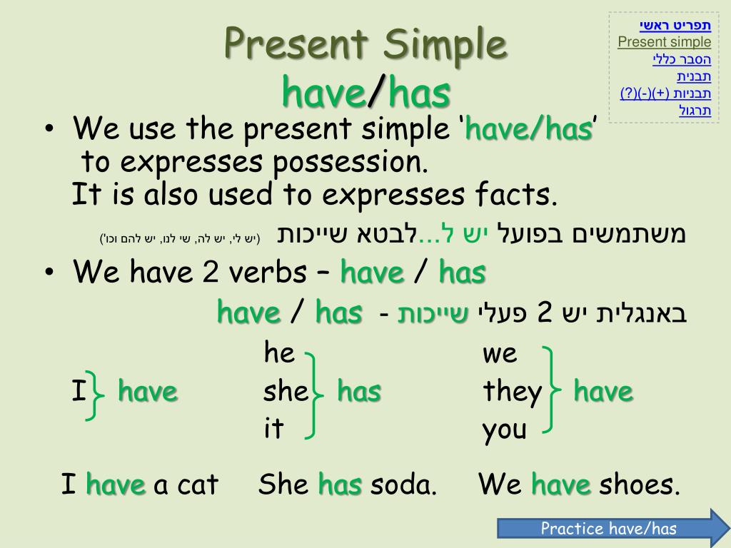 Present simple и past simple правила. Презент Симпл. Present simple. Have present simple. Have в презент Симпл.