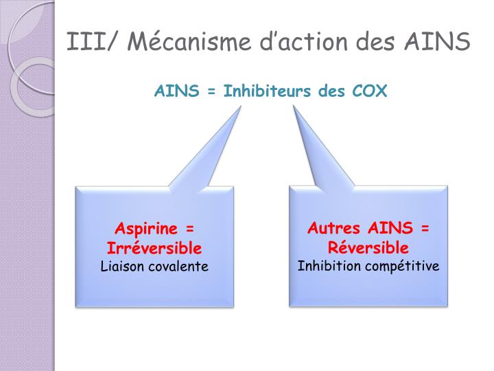PPT - LES ANTI-INFLAMMATOIRES NON STÉROÏDIENS PowerPoint Presentation ...