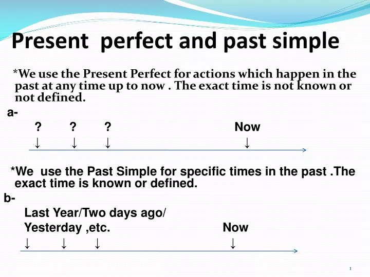 presentation present perfect vs past simple