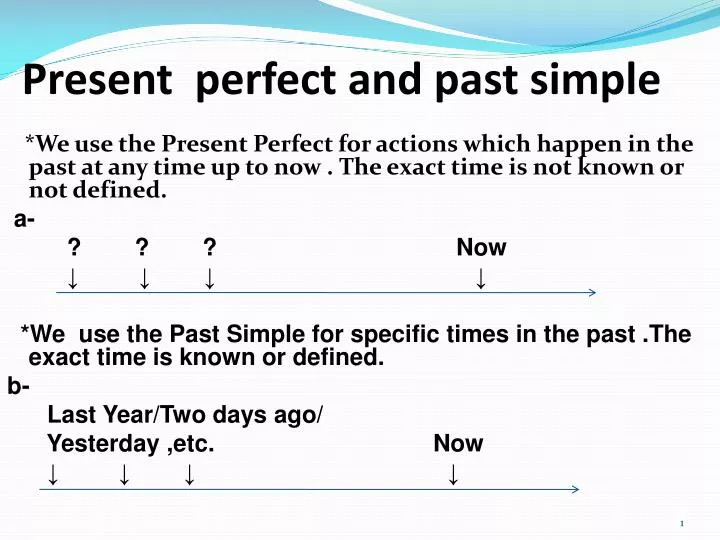 PPT Present Perfect And Past Simple PowerPoint Presentation Free 