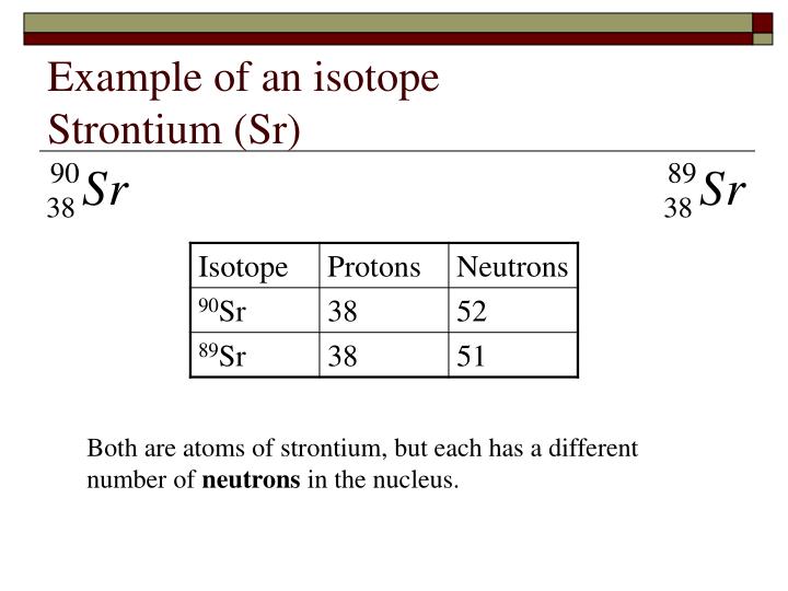 absolute age dating powerpoint Powerpoint courses by linkedin learning absolute dating: a measure of time chapter 163: absolute age dating. absolute age dating powerpoint Powerpoint courses by linkedin learning absolute dating: a measure of time chapter 163: absolute age dating.