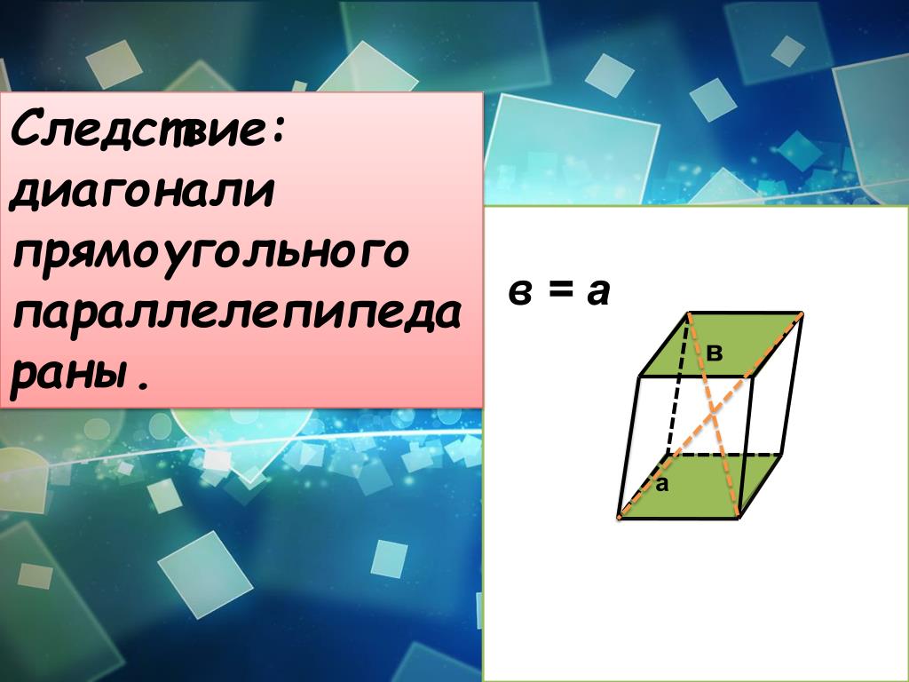 Следствие диагонали прямоугольного параллелепипеда. Сечение прямоугольного параллелепипеда. Следствие про диагонали параллелепипеда. Квадрат диагонали параллелепипеда. Теорема о диагонали прямоугольного параллелепипеда и следствие