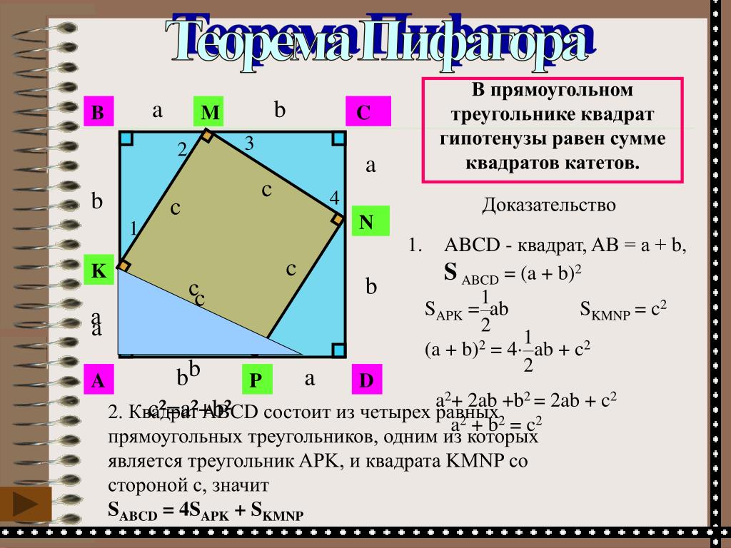 Площадь квадрата равна сумме его смежных сторон. Квадрат гипотенузы равен сумме квадратов катетов. Теорема Пифагора 8 класс. Доказательство теоремы Пифагора 8 класс. Теорема Пифагора геометрия.