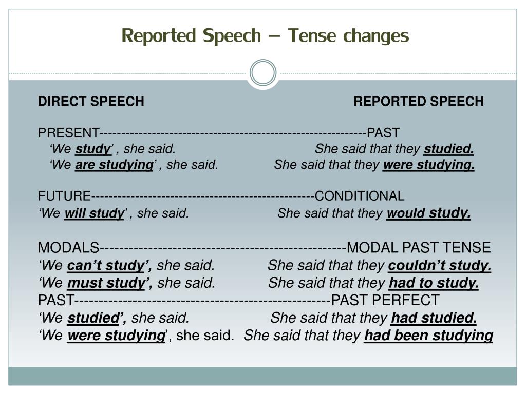 Reported speech present. Репортед спич. Reported Speech Tense changes. Conditionals в косвенной речи. Reported Speech present Tenses.