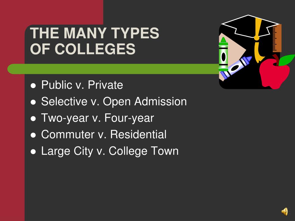 College Types PPT - BRUNSWICK HIGH SCHOOL JUNIOR COLLEGE PLANNING JANUARY 2014 ...