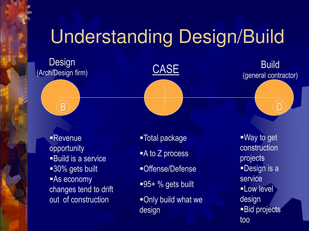 design build presentation
