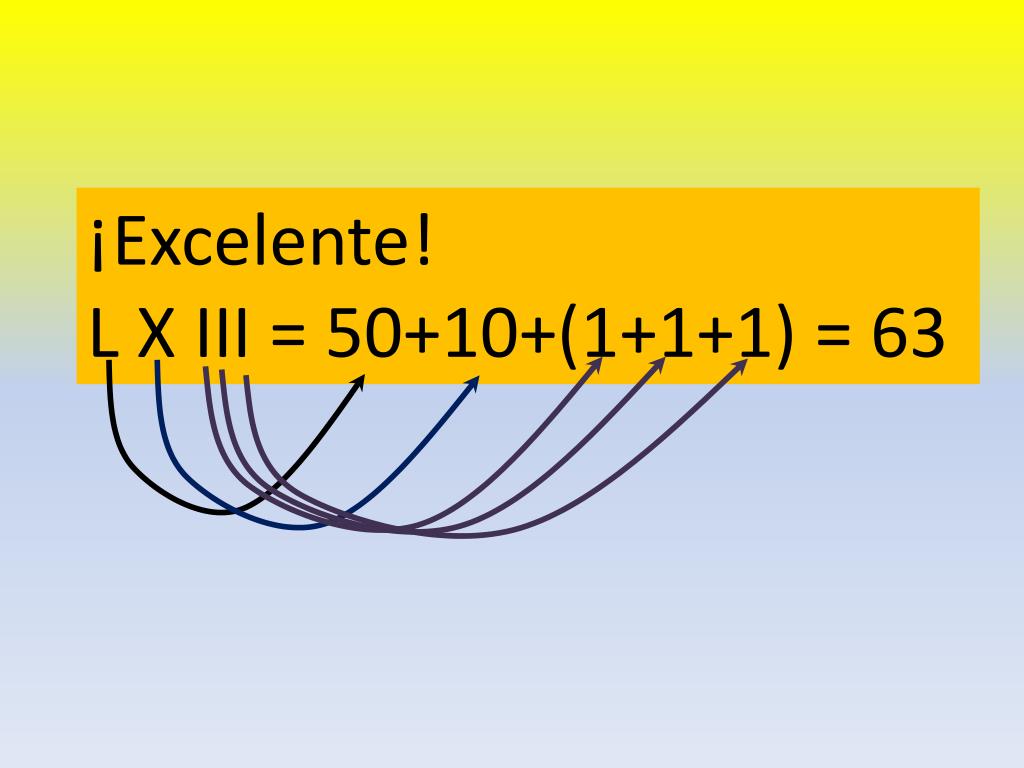 PPT - Números Romanos PowerPoint Presentation - ID:4911410