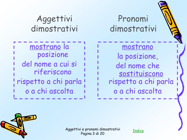 Ppt Aggettivi E Pronomi Dimostrativi Powerpoint Presentation Id 4911586