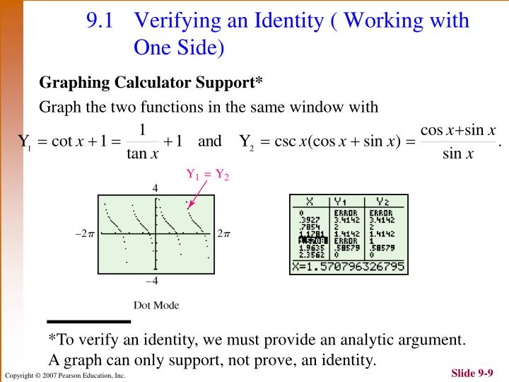 Ppt Chapter 9 Trigonometric Idenies And Equations Point 9 1 Verifying An Ideny Working With One Side Graphing Calculator Support